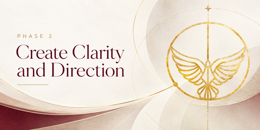 Clarify where the business is going